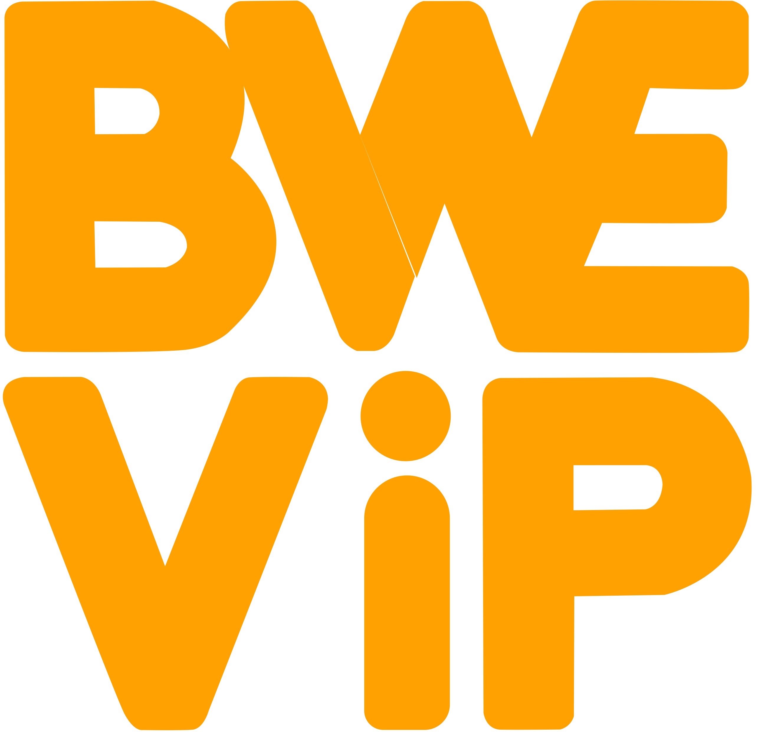 Bwe Vip